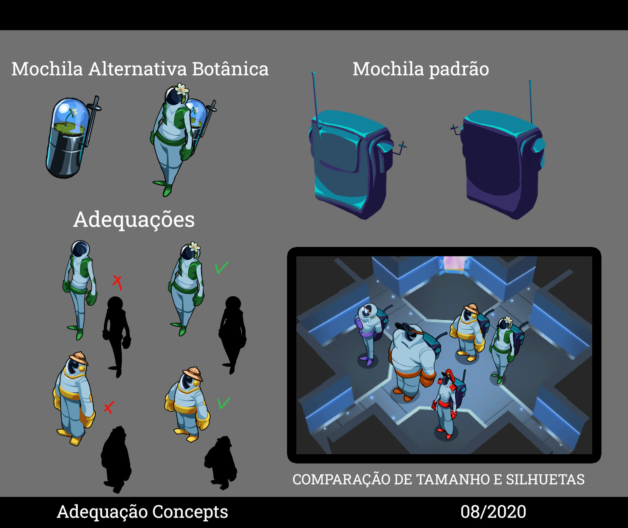 Botanic and Zoologist